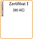 Grafik: Zertifikat 1 - Basismodul