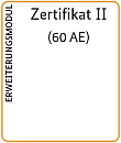 Grafik: Zertifikat 2 - Erweiterungsmodul